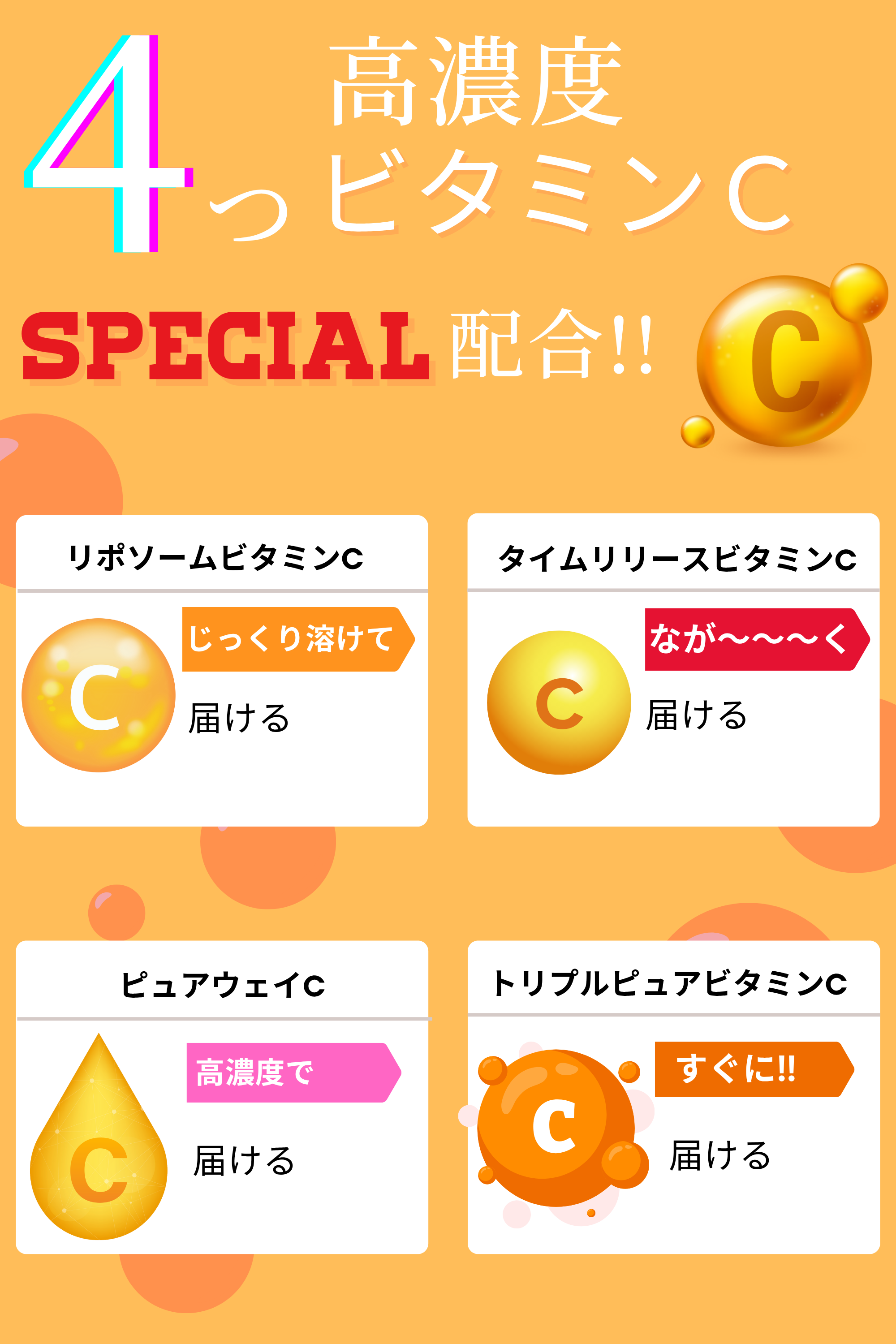 高濃度リポソームビタミンc 1000mg タイムリリース サプリメント 国産 30日分 ビタcプレミアム