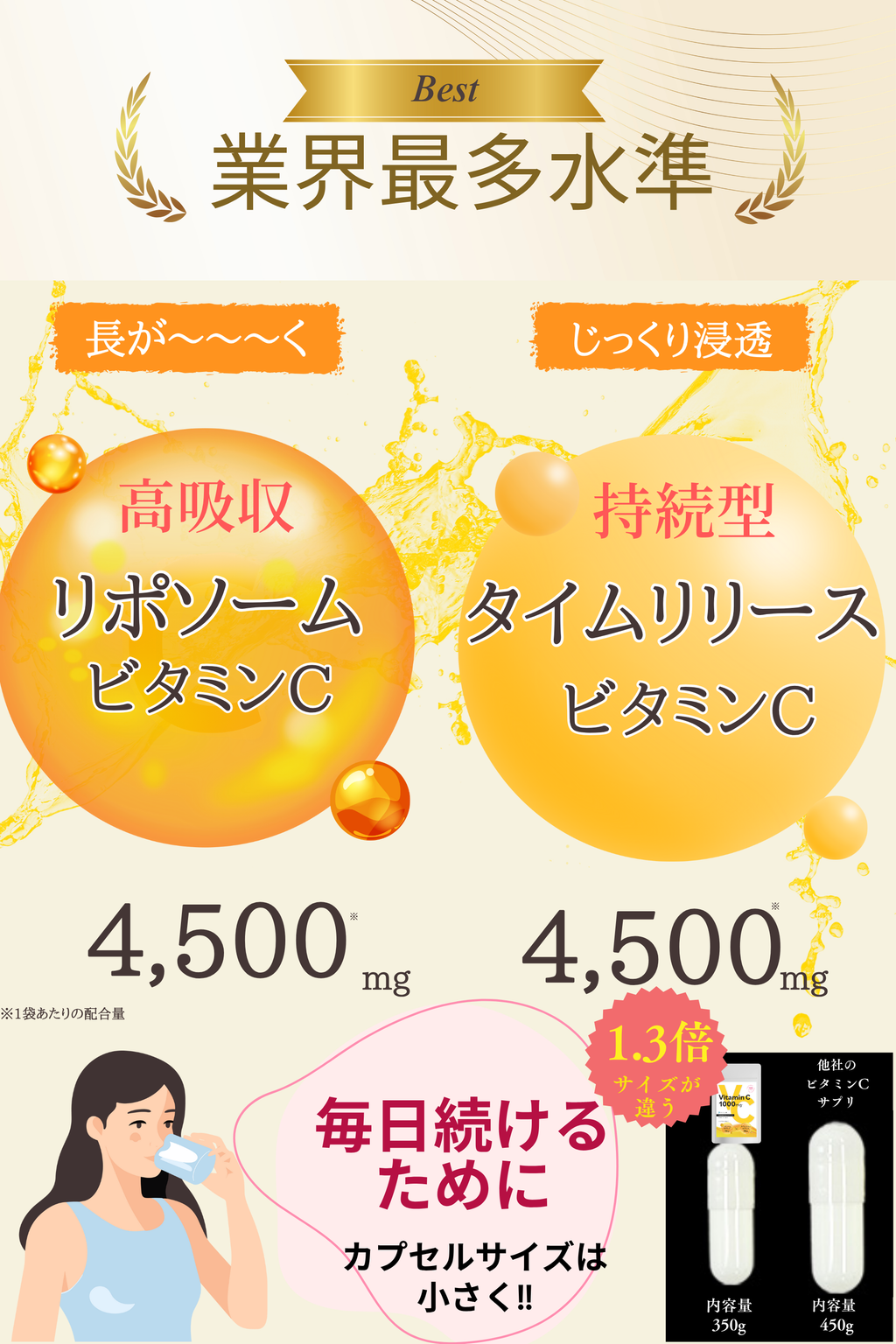 高濃度リポソームビタミンc 1000mg タイムリリース サプリメント 国産 30日分 ビタcプレミアム