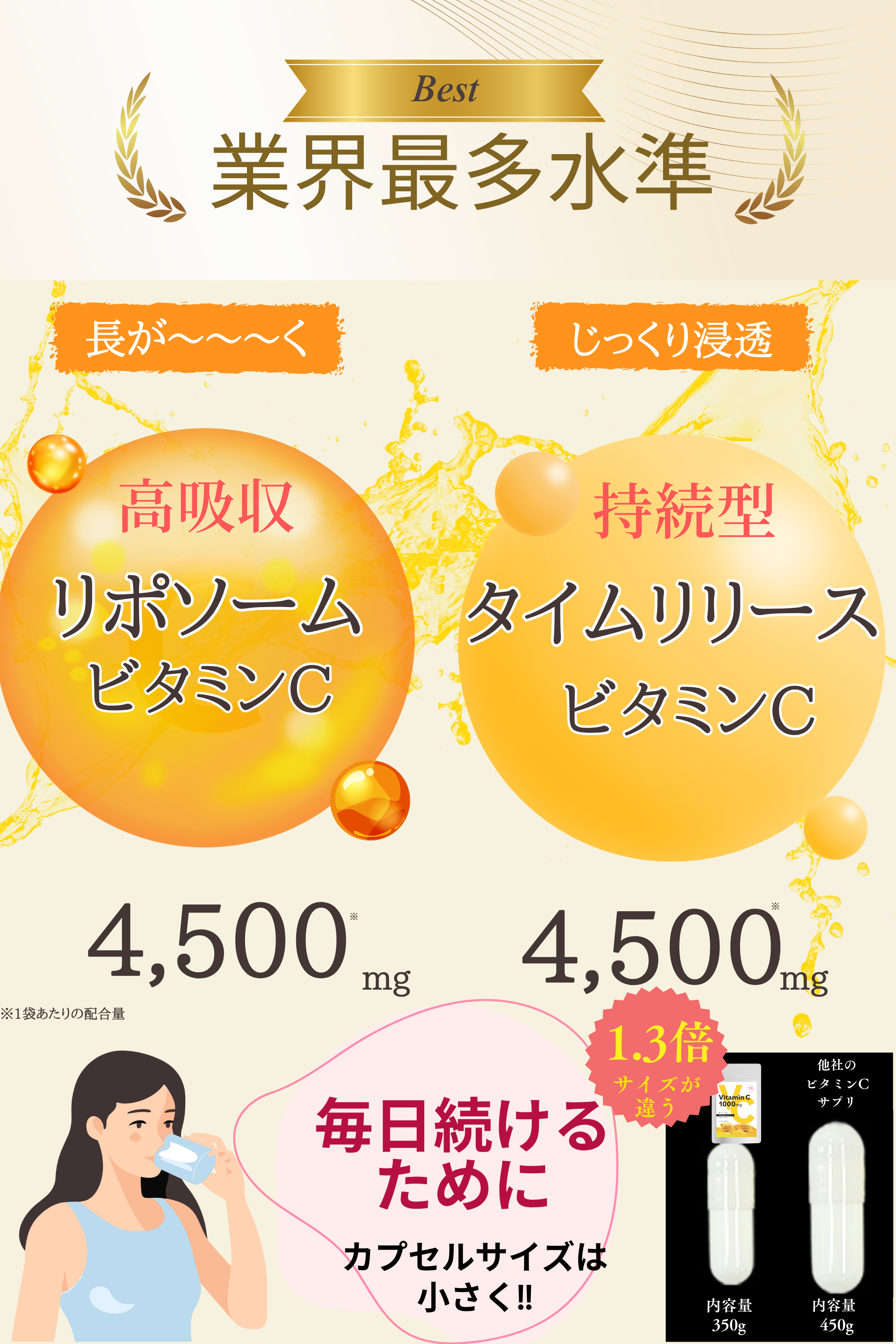 高濃度リポソームビタミンc 1000mg タイムリリース サプリメント 国産 30日分 ビタcプレミアム