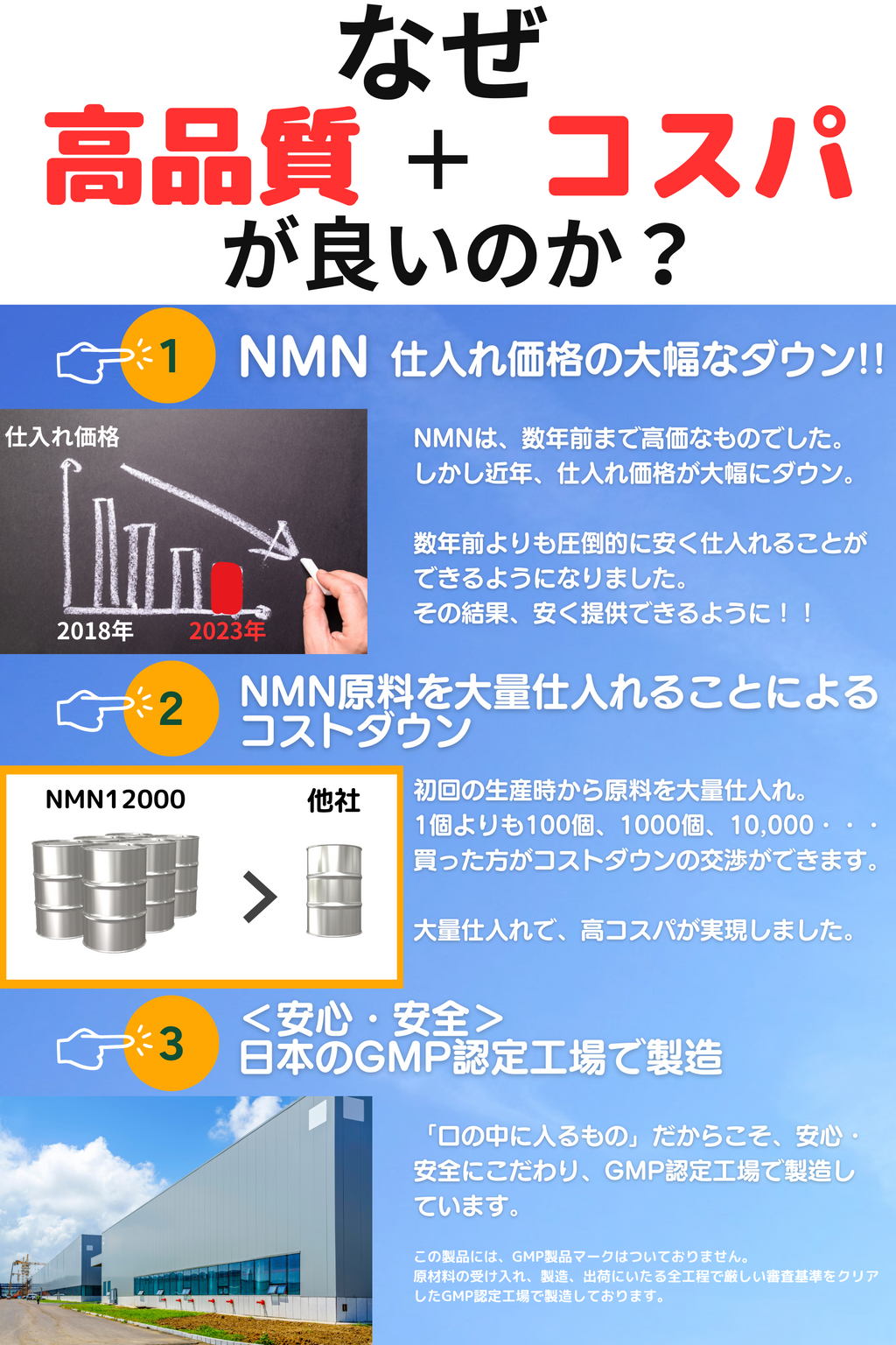 NMN 12000mg（2粒で400mg）日本製 高純度99.9% GMP認定工場 耐酸性カプセル 栄養機能食品
