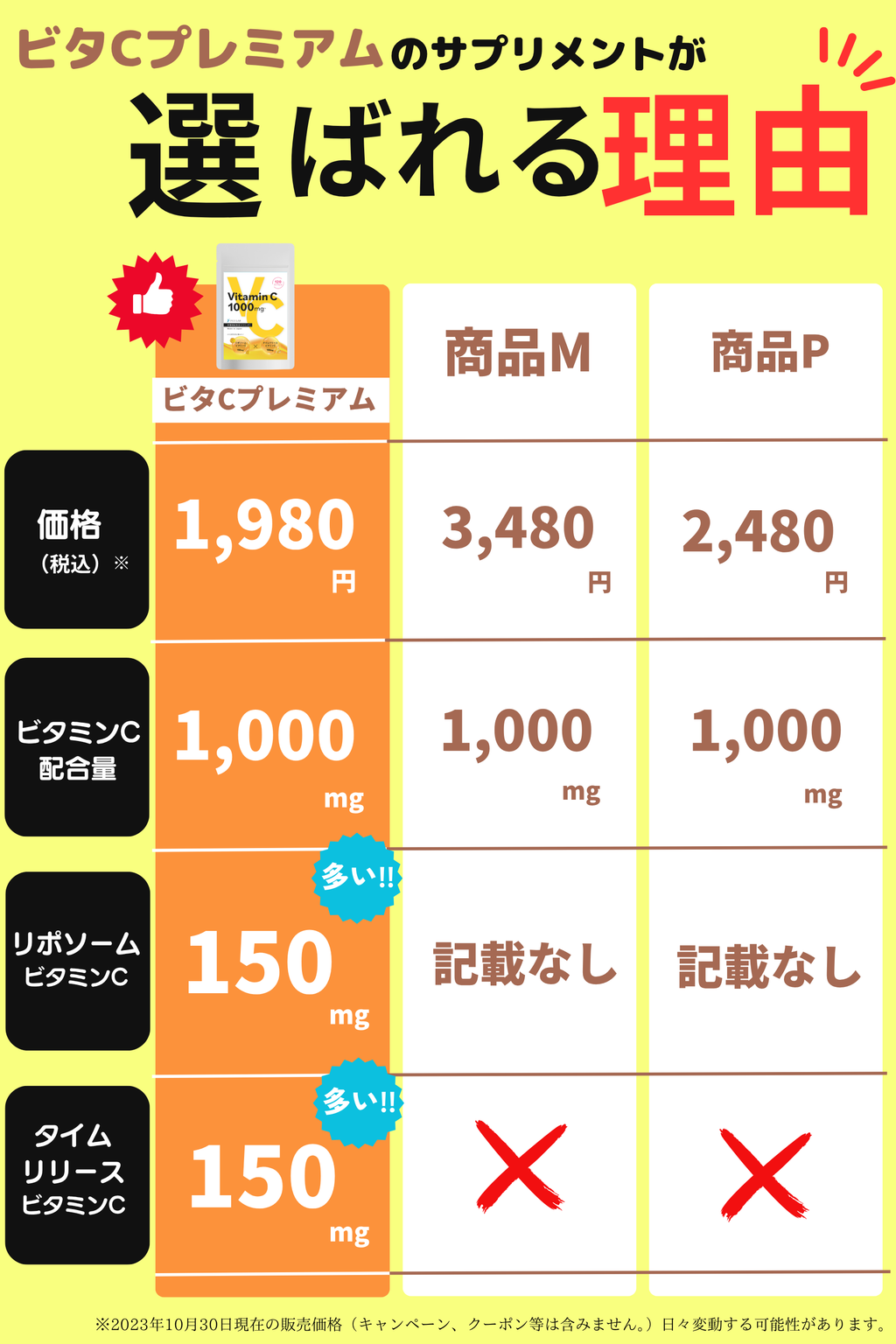 高濃度リポソームビタミンc 1000mg タイムリリース サプリメント 国産 30日分 ビタcプレミアム