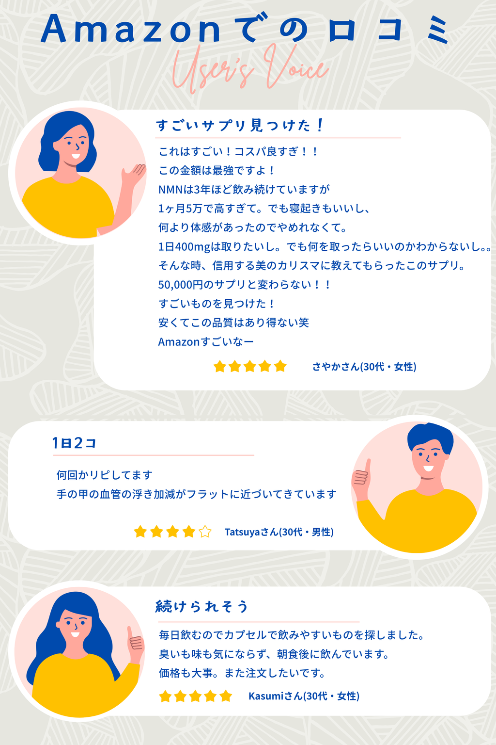 NMN 12000mg（2粒で400mg）日本製 高純度99.9% GMP認定工場 耐酸性カプセル 栄養機能食品