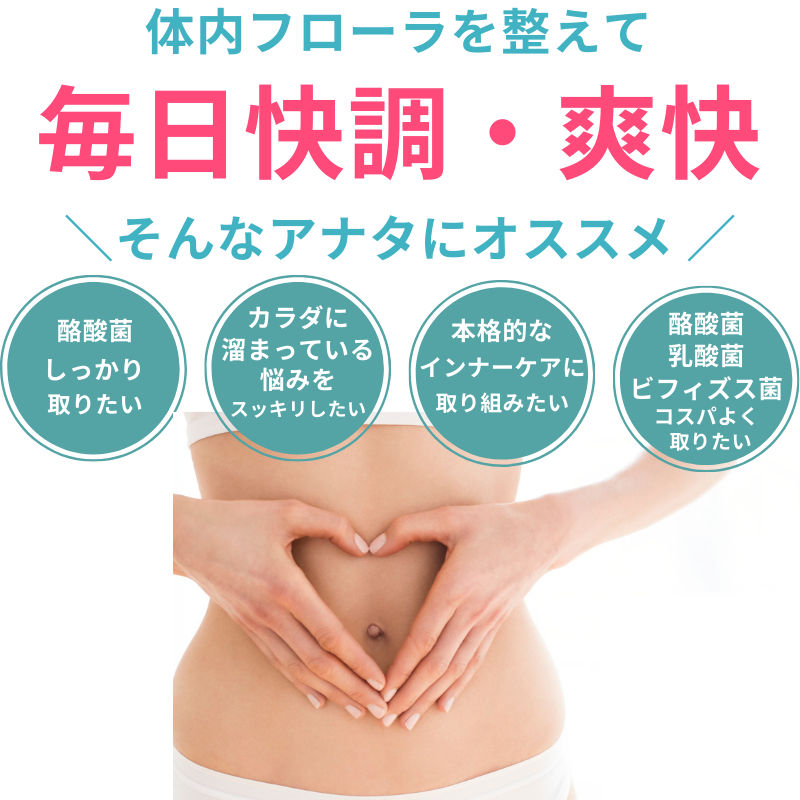 生きた酪酸菌 36億個 2粒で1.2億 サプリメント 耐酸性カプセル 乳酸菌 ビフィズス菌 栄養機能食品 フラクトオリゴ糖 国産 酪酸菌36億