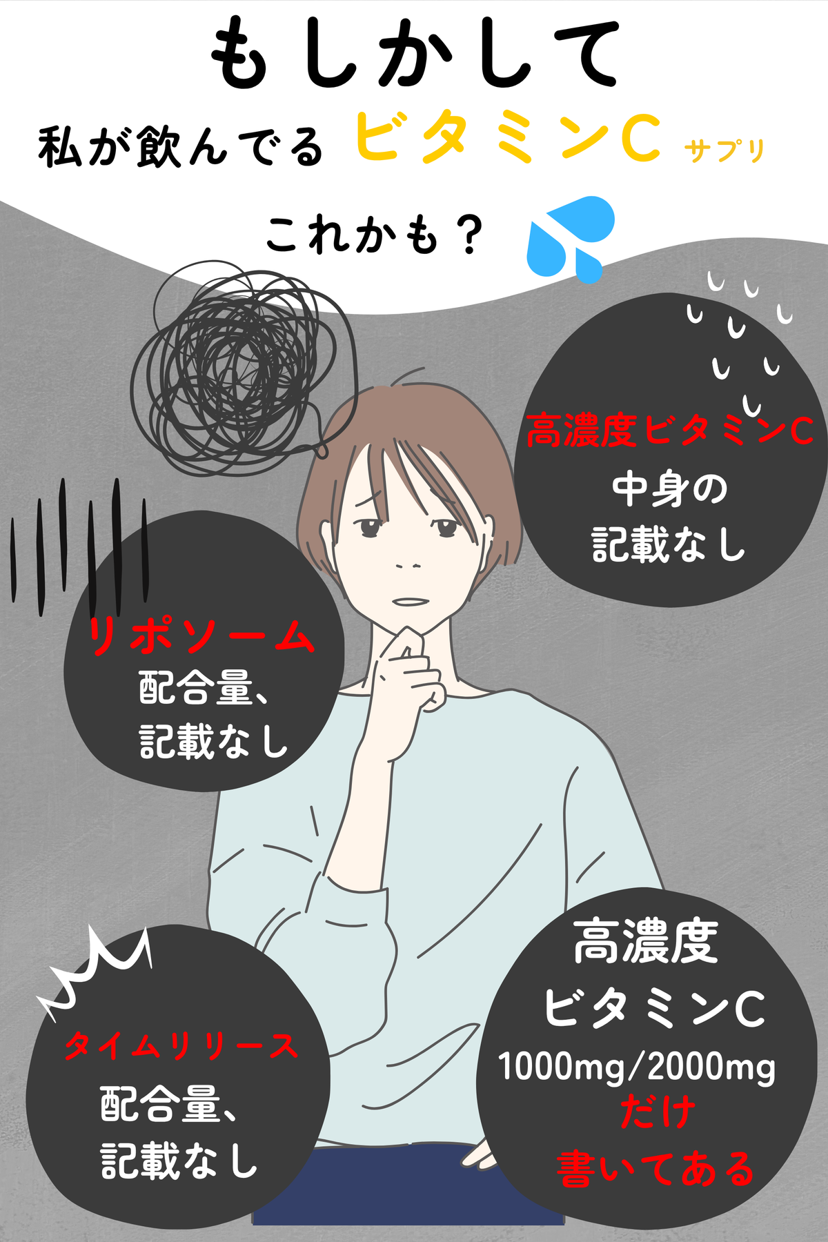 リポソーム150mg タイムリリースビタミンC150mg 配合 高濃度ビタミン