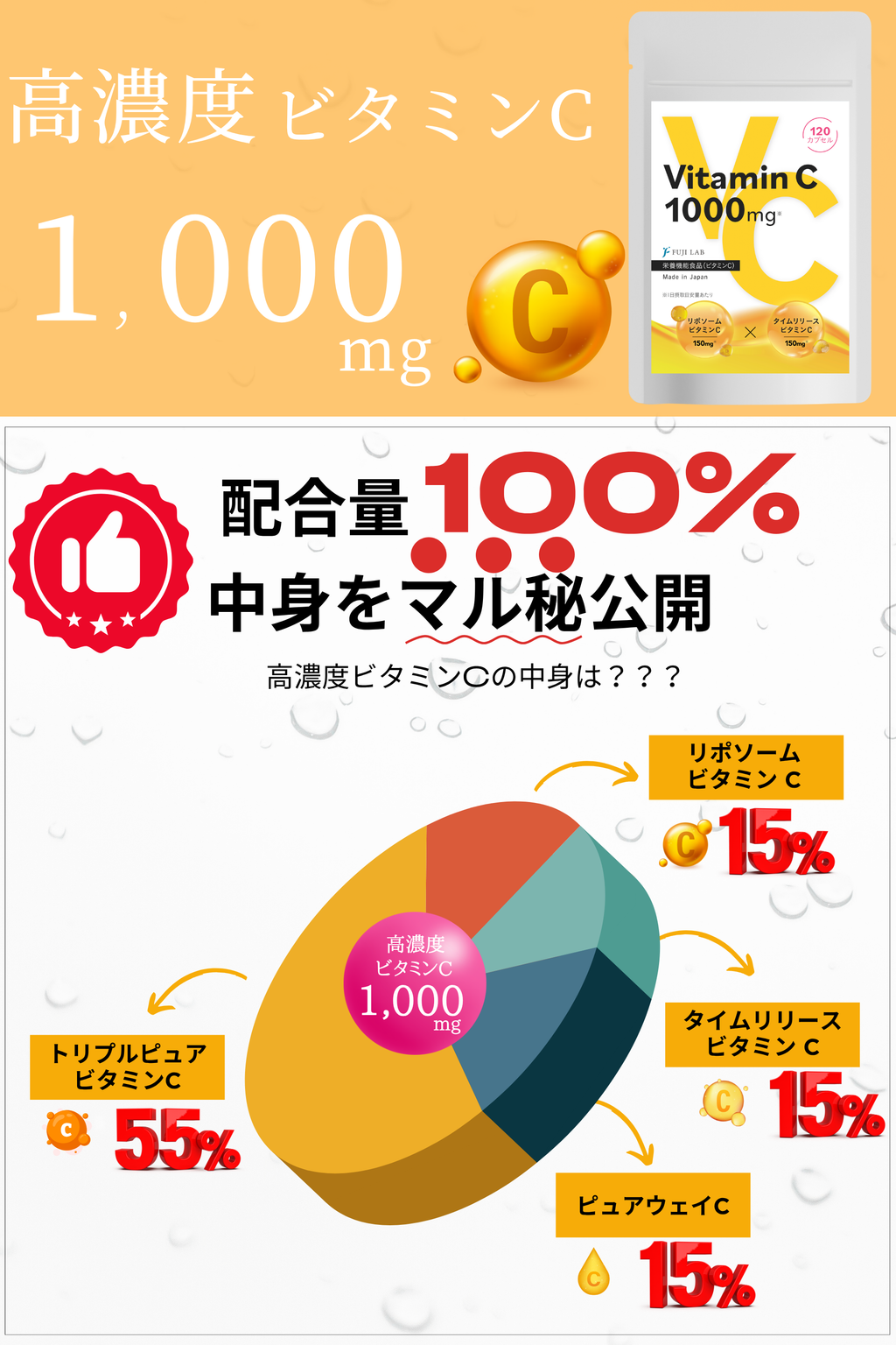 高濃度リポソームビタミンc 1000mg タイムリリース サプリメント 国産 30日分 ビタcプレミアム