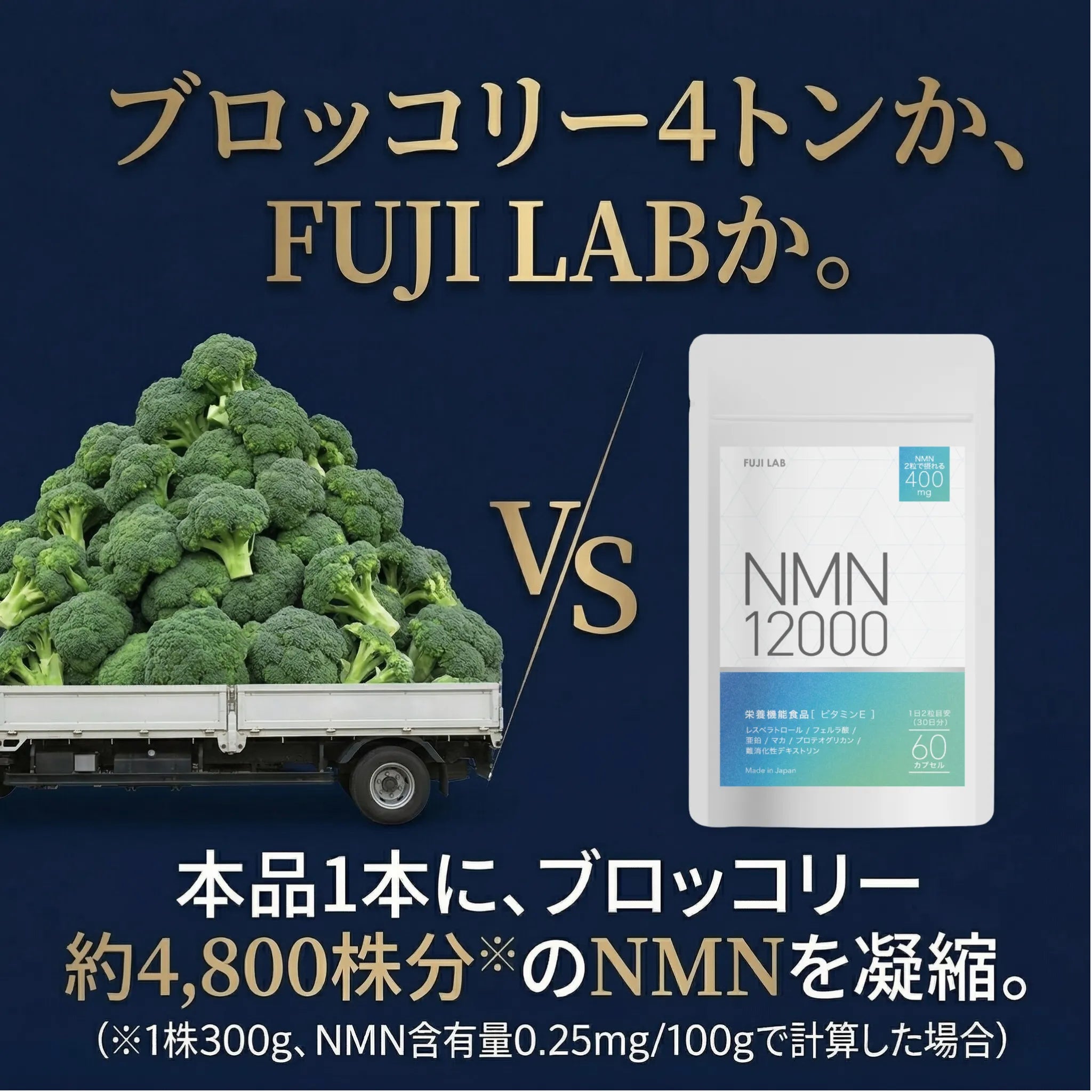 NMN 12000mg（2粒400mg）サプリ 日本製 高純度99.9% GMP認定工場 耐酸