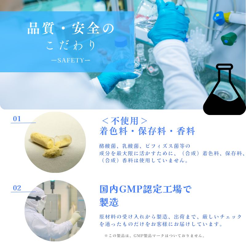 生きた酪酸菌 36億個 2粒で1.2億 サプリメント 耐酸性カプセル 乳酸菌 ビフィズス菌 栄養機能食品 フラクトオリゴ糖 国産 酪酸菌36億