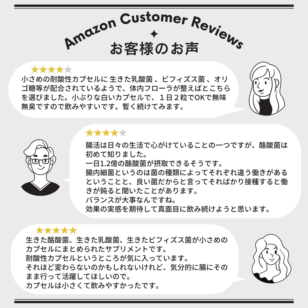 生きた酪酸菌 36億個 2粒で1.2億 サプリメント 耐酸性カプセル 乳酸菌 ビフィズス菌 栄養機能食品 フラクトオリゴ糖 国産 酪酸菌36億
